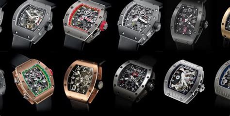 I 10 orologi più costosi di Richard Mille .